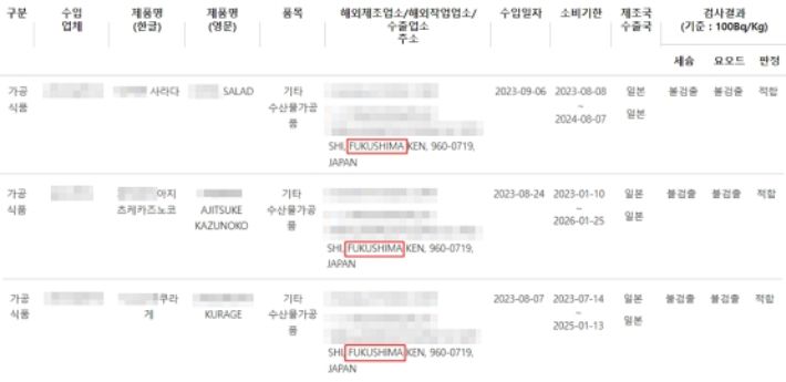 최근 국내로 들어온 후쿠시마산 수산가공품 내역 일부. 식약처 수입식품방사능안전정보 홈페이지 캡처