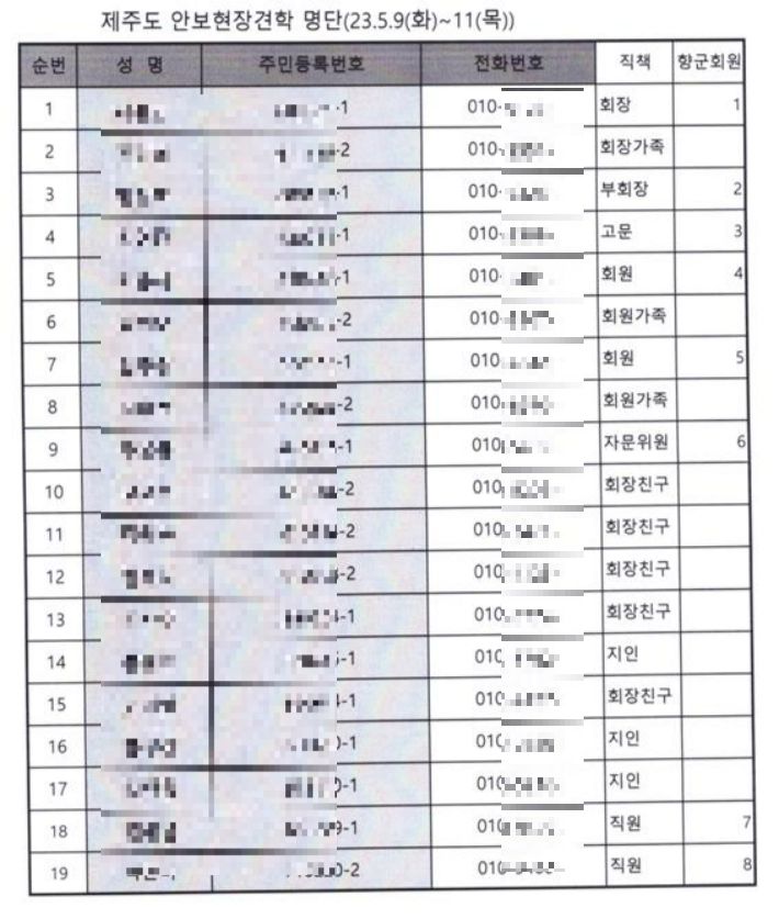 안양시재향군인회 제주도 안보현장견학 참여자 명단. 독자 제공
