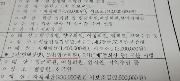 안양시재향군인회의 '안보교육활동 강화' 사업 계획서 내 전적지 답사 내용 중 제주도 견학(2차) 대상자는 '향군회원'으로 기재돼 있다. 독자 제공
