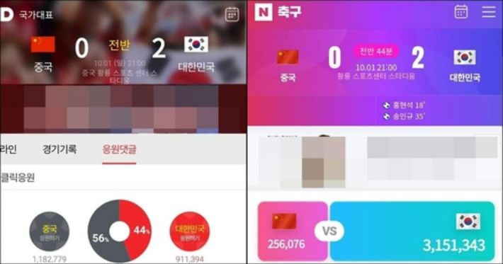 다음(왼쪽)과 네이버(오른쪽) 아시안게임 축구 8강전 응원 페이지. 김미애 의원 페이스북 캡처