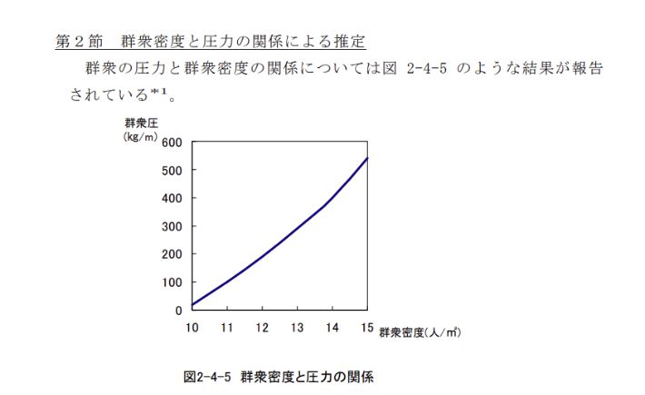 일본 '아카시 불꽃축제 사고 조사 보고서' 중 일부 발췌