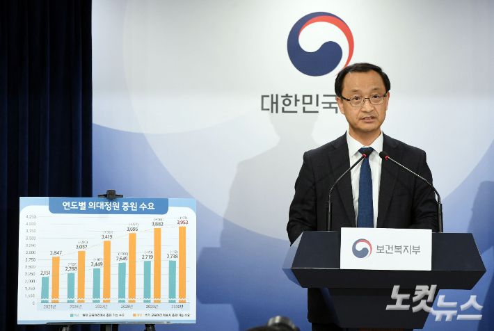 보건복지부 전병왕 보건의료정책실장이 21일 오후 정부서울청사에서 전국 의대 입학정원 확대 수요조사 결과를 발표하고 있다. 황진환 기자