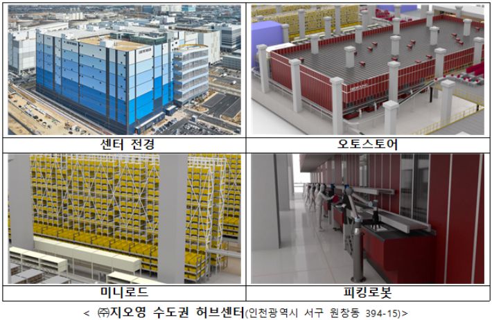 지오영 수도권 허브센터. 국토교통부 제공
