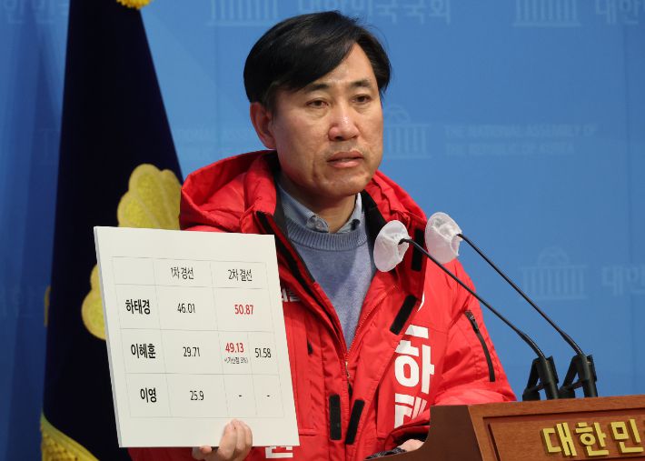 공천 관련 기자회견 하는 하태경 의원. 연합뉴스