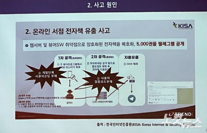 대책위 발표자료. 김민수 기자
