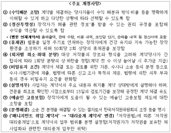 문체부 제공