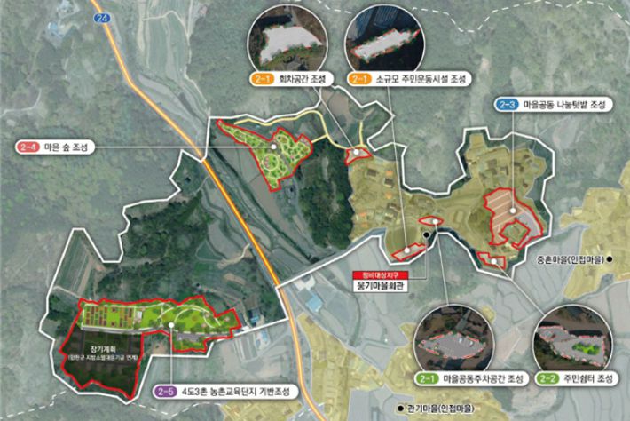 합천군 웅기지구 사업 구상도. 경남도청 제공