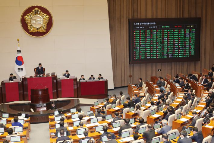지난 13일 국회 본회의에서 상법 일부개정법률안이 통과되고 있다. 연합뉴스