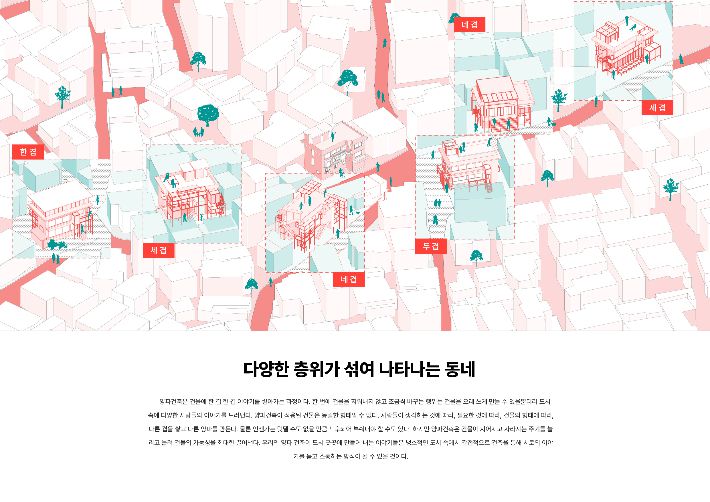 '2025 정림학생건축대상'에서 대상을 받은 한양대학교 김동현(철학과)·박소희·장하린(실내건축디자인학과)의 '양파건축 가이드북'. 정림건축문화재단 제공