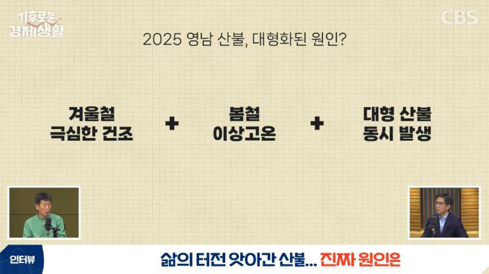 CBS 경제연구실 유튜브 캡처