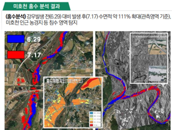 수자원위성 정보를 이용한 미호천 홍수 분석 결과. 한국수자원공사(K-water) 제공