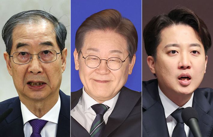 (왼쪽부터)한덕수 대통령권한대행 국무총리, 이재명 더불어민주당 대선 예비 후보, 이준석 개혁신당 대선 예비 후보. 연합뉴스