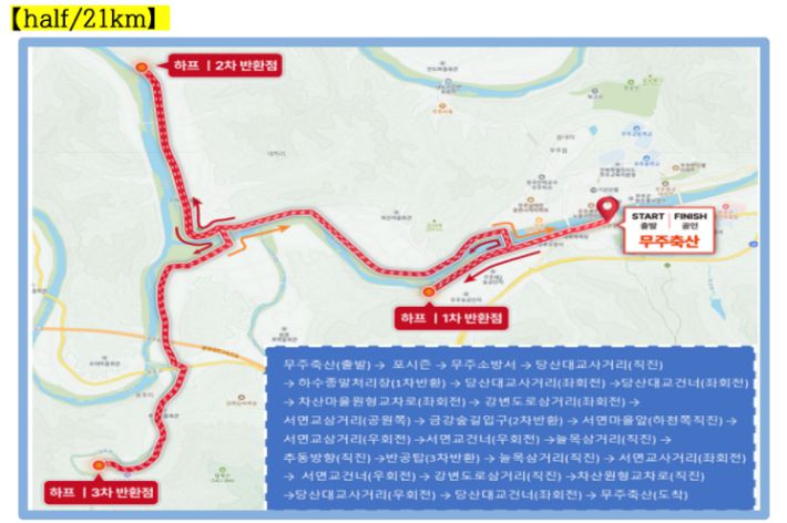 무주반딧불배 하프마라톤 하프 코스. 무주군 제공