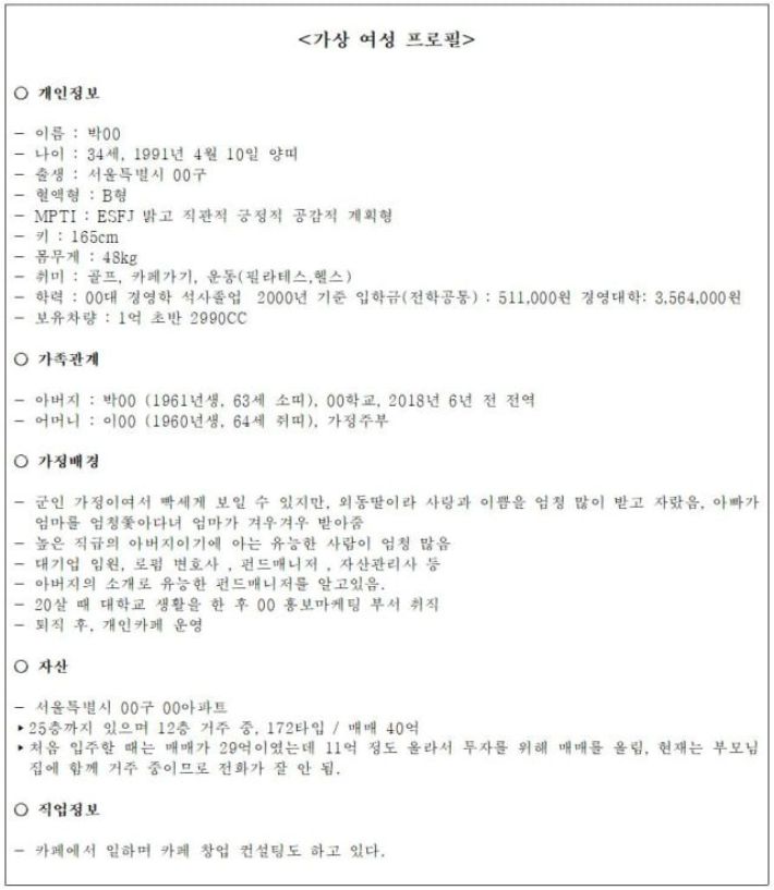 경찰이 공개한 가상 여성 A의 프로필 (사진=울산경찰청)