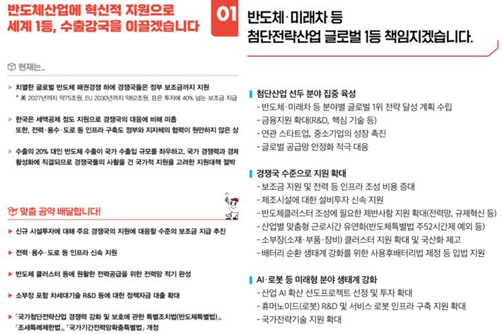 제22대 총선 국민의힘 반도체 공약(왼쪽) 및 제20대 대선 국민의힘 반도체 공약. 국민의힘 제공