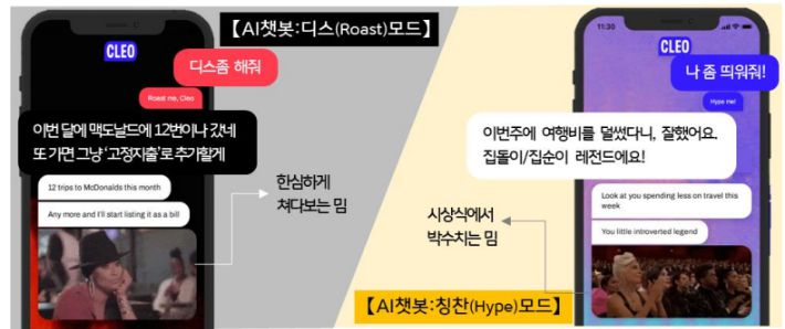 클레오 AI 챗봇 '머니 코치'. KB금융 경영연구소 보고서 캡처