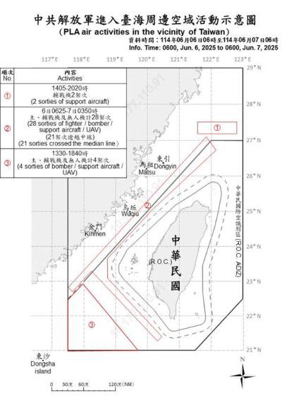 중국 군용기와 군함은 거의 매일 대만해협 중간선 또는 방공식별구역 안쪽으로 진입하고 있다. 대만 국방부는 지난 6~7일 사이 24시간 동안 중국 인민해방군의 폭격기, 전투기, 무인기 등이 34번 대만 주변에 접근했고, 군함 8척과 관함 1척도 탐지됐다고 밝혔다. 이중 군용기가 25번 중간선 또는 방공식별구역을 넘어왔다고 설명했다. 타이완 국방부 홈페이지 캡처