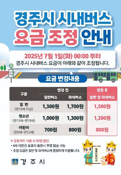 경주시 시내버스 요금 변경 안내문. 경주시 제공