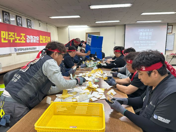 전국금속노동조합 현대중공업지부 집행부가 개표를 하고 있는 모습. 현대중공업 노조 제공