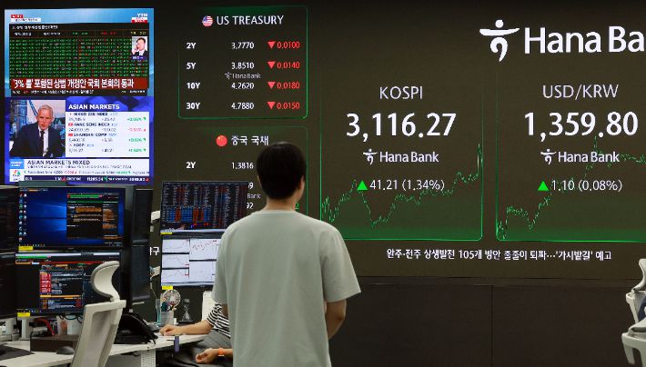 3일 서울 중구 하나은행 본점 딜링룸에서 딜러들이 업무를 보는 가운데 디스플레이에 상법 개정안 국회 본회의 통과 관련 보도가 나오고 있다. 연합뉴스