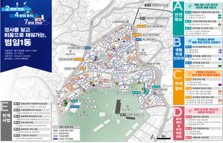 부산 동구 범일1동이 새뜰마을사업 대상지로 선정됐다. 부산시 제공