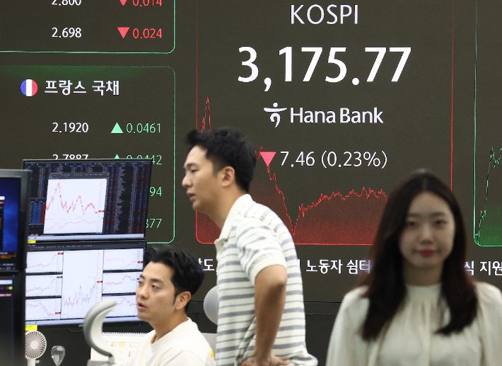 11일 오후 서울 중구 하나은행 본점 딜링룸 현황판에 코스피 지수가 표시돼 있다. 연합뉴스