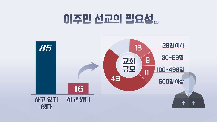 그래픽 박미진.