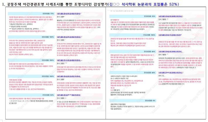 출처 범학계국민검증단