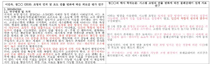 범학계 국민검증단 제공