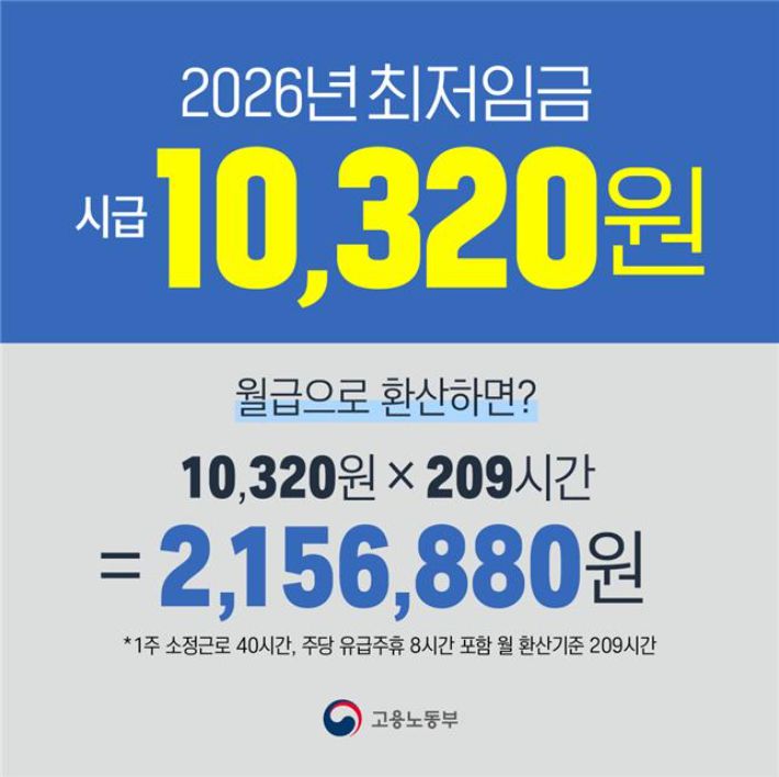 고용노동부 제공