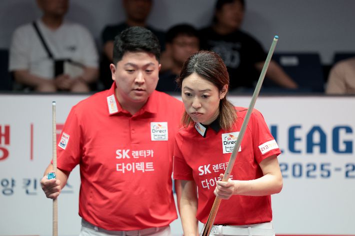 SK렌터카 조건휘(왼쪽), 히다 오리에. PBA