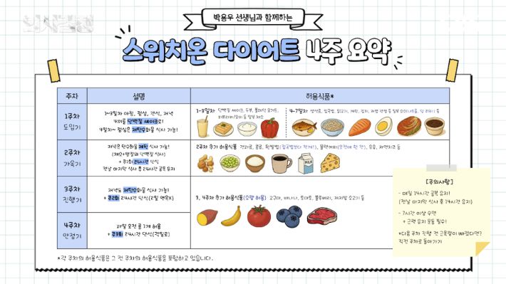 강북삼성병원 가정의학과 박용우 교수 편 '의사결정' 유튜브 갈무리
