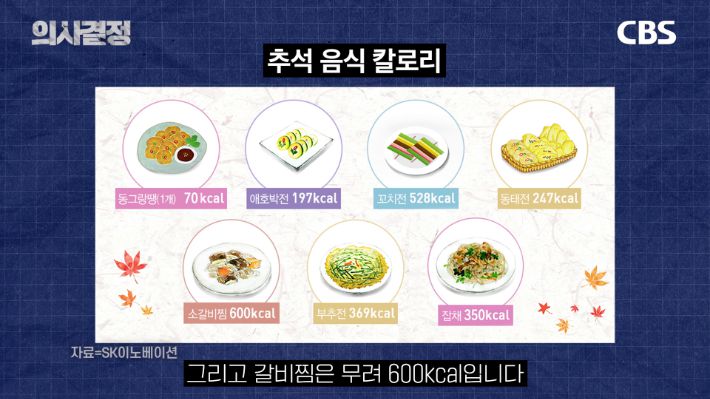 닥터리가정의학과의원 이진복 원장 편 '의사결정' 유튜브 캡처