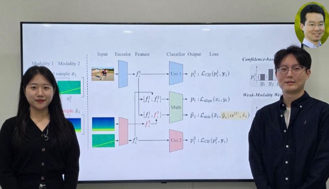전기및전자공학부 최소영 석사과정, 황성현 박사과정, 황의종 교수(왼쪽부터). 카이스트 제공