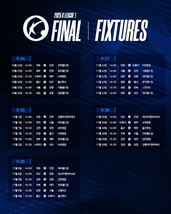 파이널 라운드 일정. 한국프로축구연맹