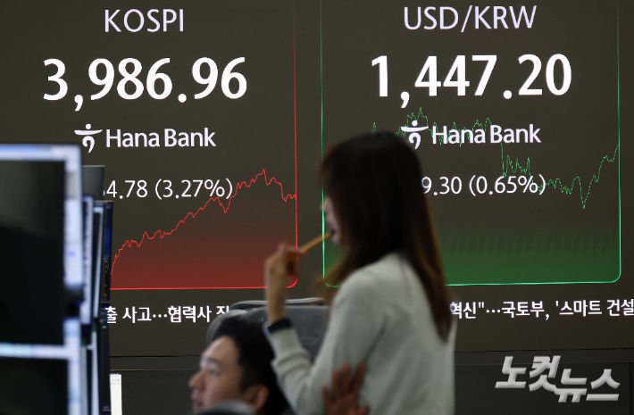 5일 서울 중구 하나은행 딜링룸에 4000 아래로 떨어진 코스피 지수가 표시돼 있다. 박종민 기자
