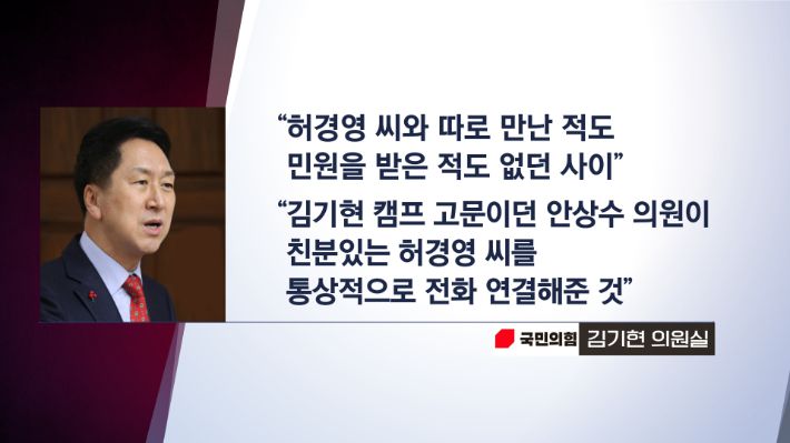 김기현 의원실은 하늘궁 허경영씨와는 따로 만난적도, 민원을 받은 적도 없는 사이라며, 안상수 전 의원이 친분있는 허경영 씨를 통상적으로 전화 통화하게 해준 것이라는 입장을 전해왔다.