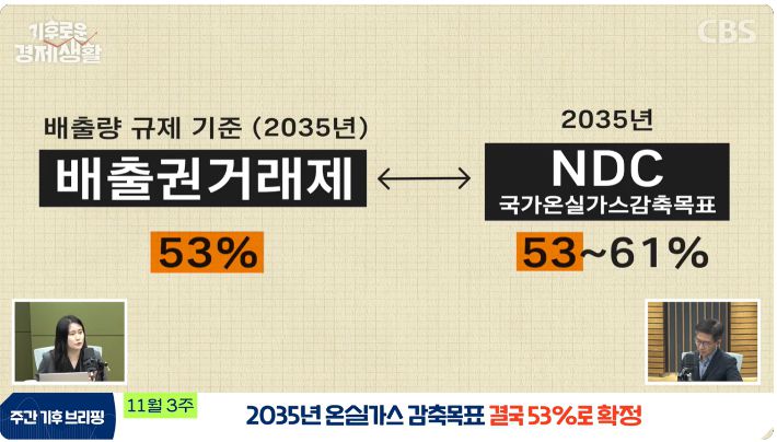CBS 경제연구실 캡처