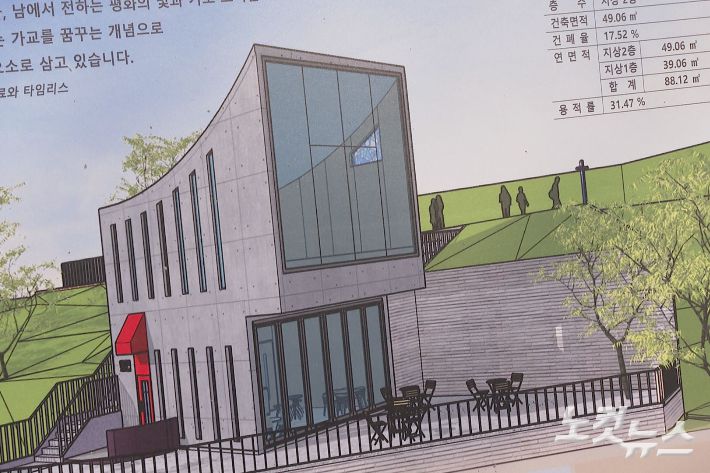 평화통일 기도의집 조감도.