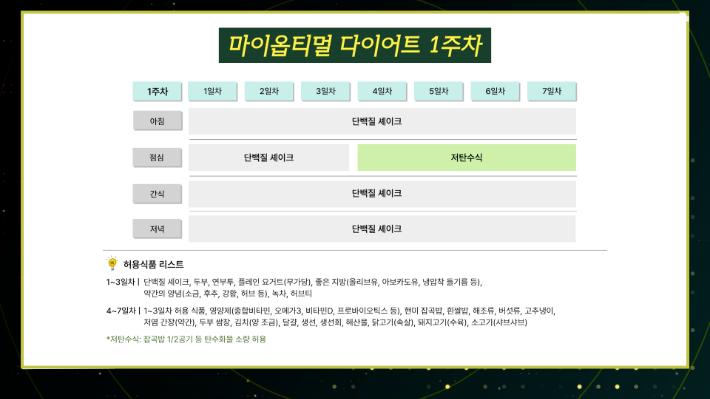 강북삼성병원 가정의학과 박용우 교수 편 '건강비책' 유튜브 캡처