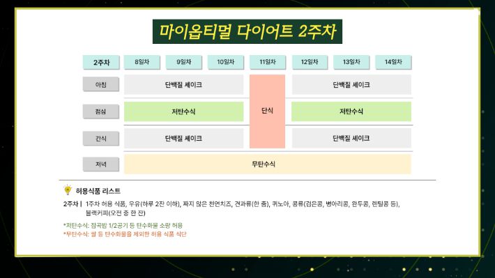 강북삼성병원 가정의학과 박용우 교수 편 '건강비책' 유튜브 캡처