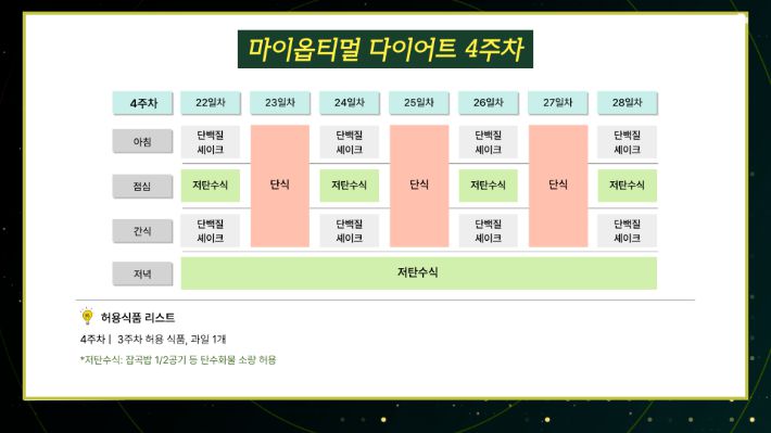 강북삼성병원 가정의학과 박용우 교수 편 '건강비책' 유튜브 캡처