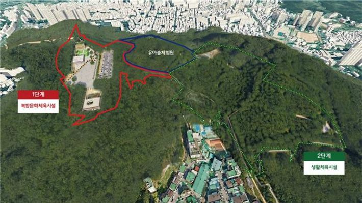 부산 사하구 신평 예비군훈련장 부지에 들어설 복합문화체육공간 조감도. 부산시 제공