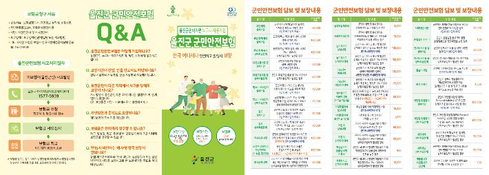 울진군 군민안전보험 보장내용 안내. 울진군 제공