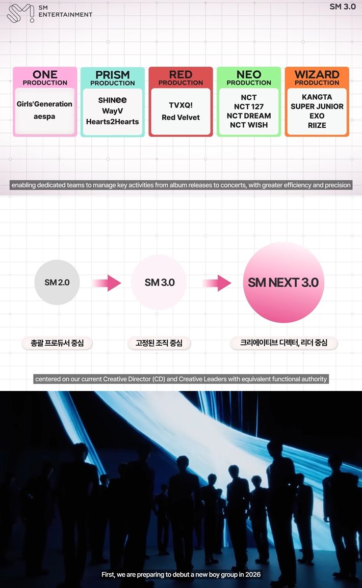 SM 넥스트 3.0 영상 캡처