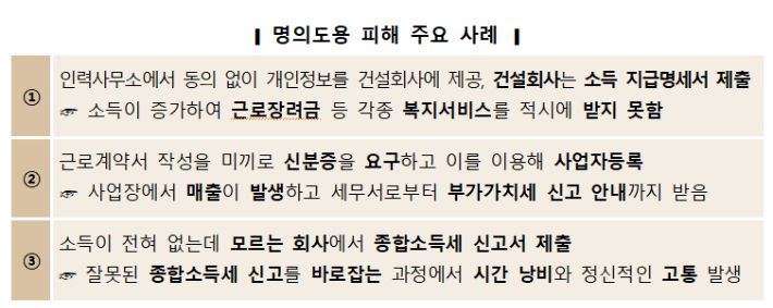 명의도용 피해 주요 사례. 국세청 제공