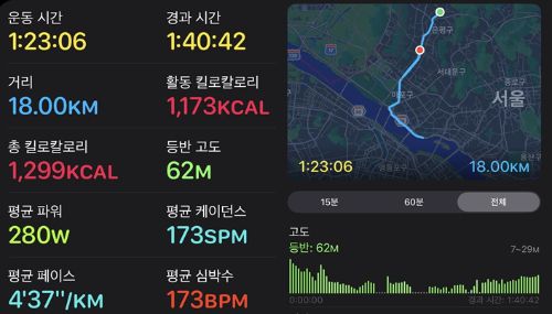 이 기사는 기자가 직접 뛰며 작성했습니다.