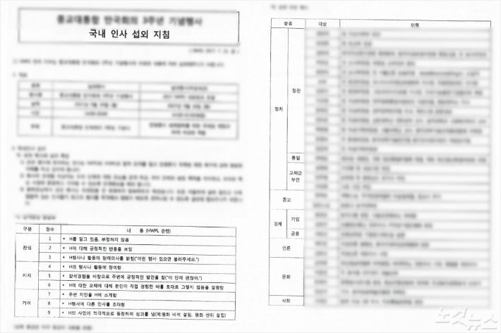 신천지의 또 다른 위장단체 IWPG의 '국내 인사 섭외 지침' 내부 문건. 섭외 대상이 신천지 유관단체를 인지하는지, 행사에 참여했는지에 따라 9개 등급으로 나누고 등급을 높여야 한다는 지침도 담겨 있다.