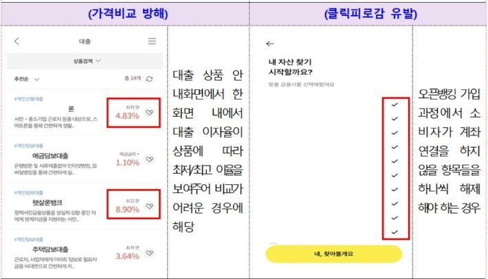 금융위원회 제공