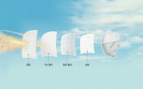 출처=유한킴벌리